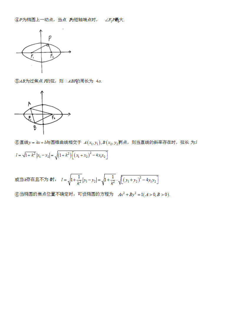 高中数学圆锥曲线与方程知识点讲.docx第3页