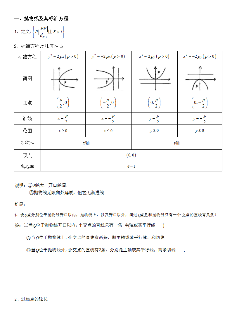 高中数学圆锥曲线与方程知识点讲.docx第5页