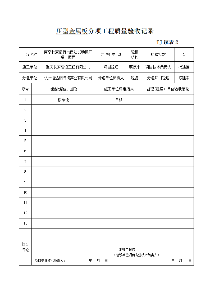 钢结构压型金属板分项工程质量验收记录.doc第1页