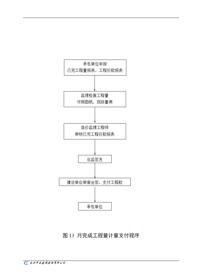 工程监理工作通用流程图.doc第13页