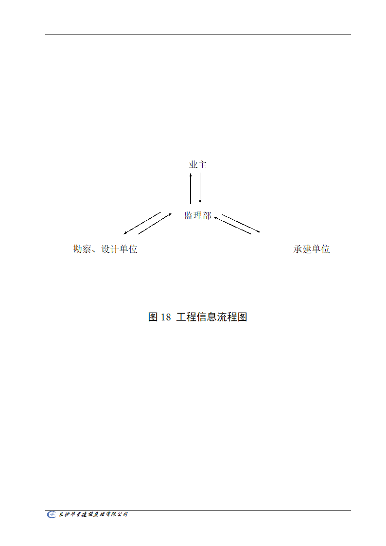 工程监理工作通用流程图.doc第18页