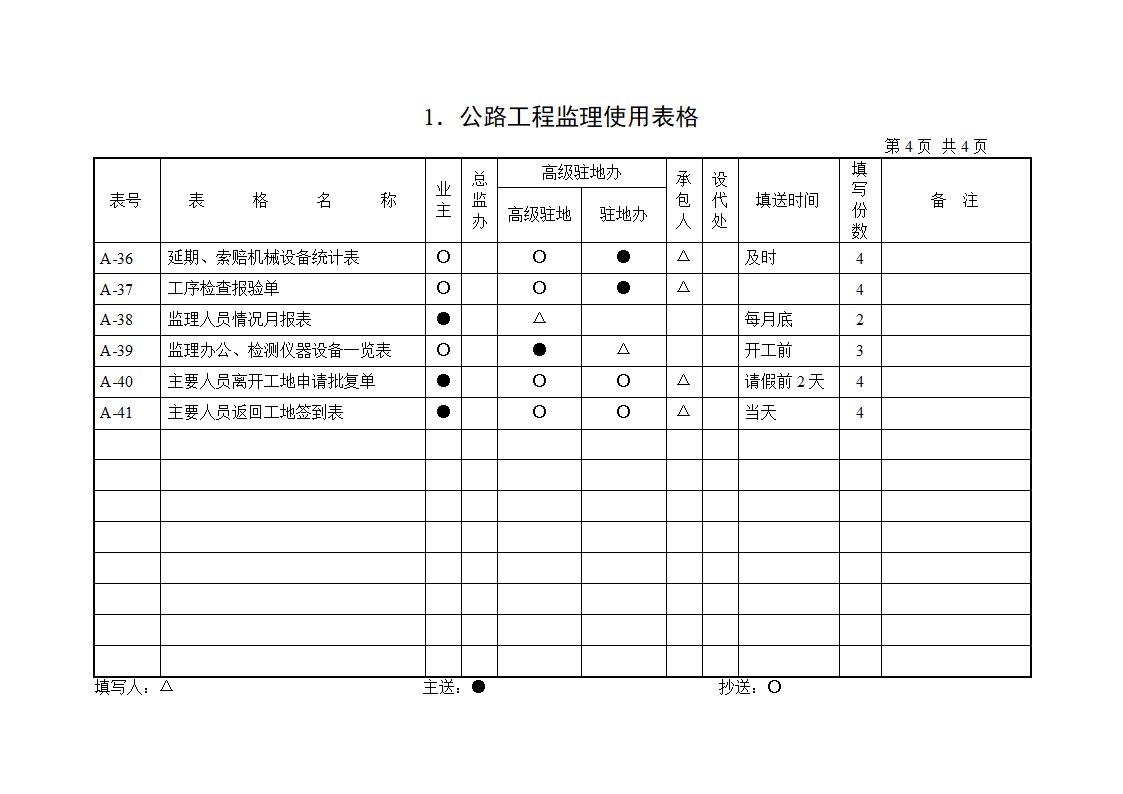 公路工程监理使用表.doc第4页