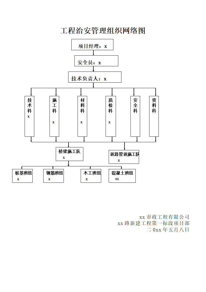 某工程治安管理专项方案.doc第11页