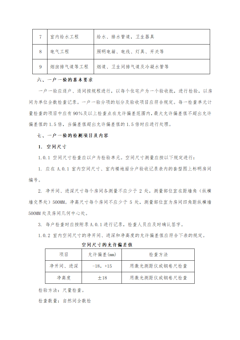 住宅工程一户一验工作方案.doc第5页