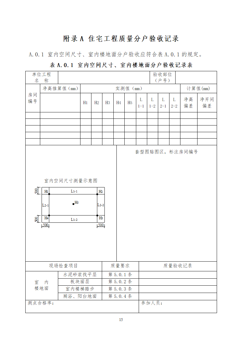 住宅工程一户一验工作方案.doc第15页