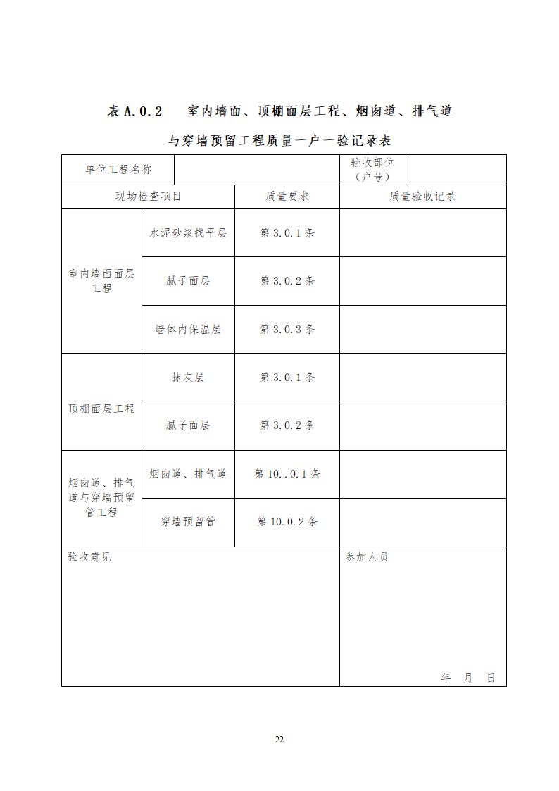 住宅工程一户一验工作方案.doc第22页