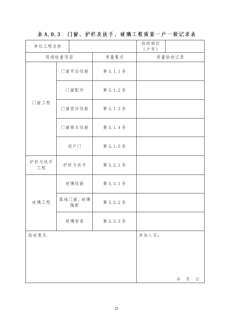 住宅工程一户一验工作方案.doc第23页