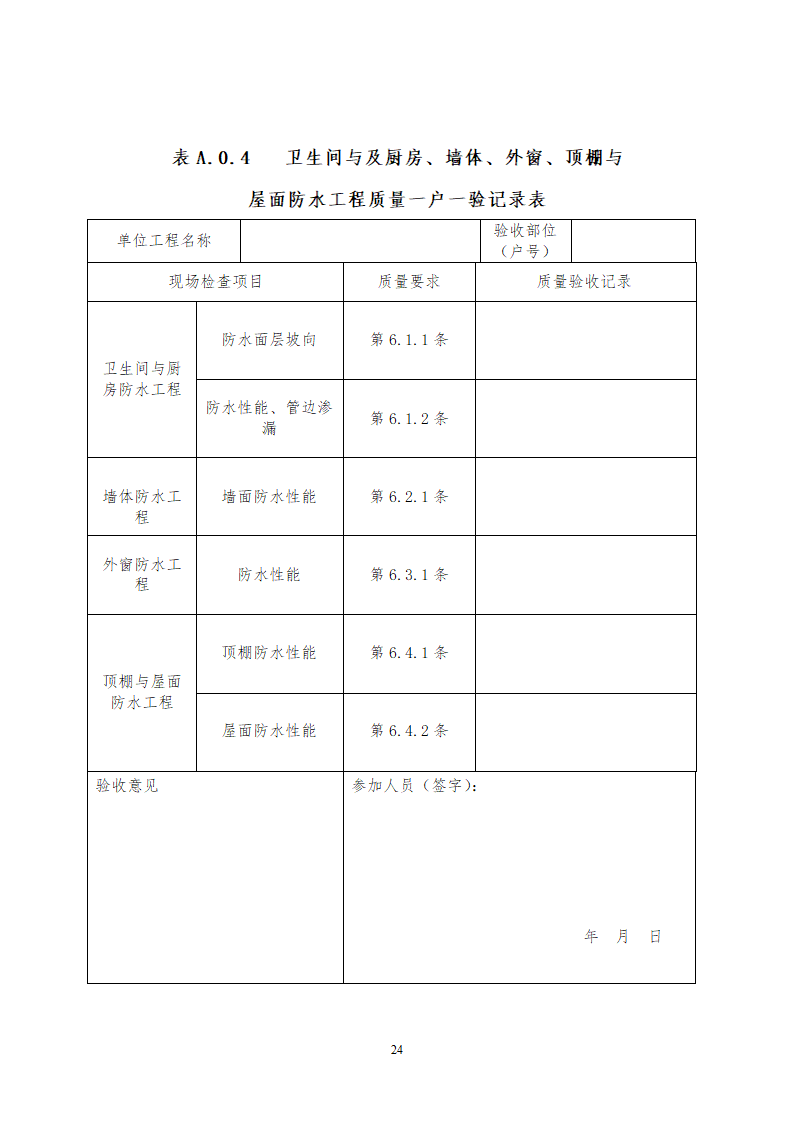 住宅工程一户一验工作方案.doc第24页