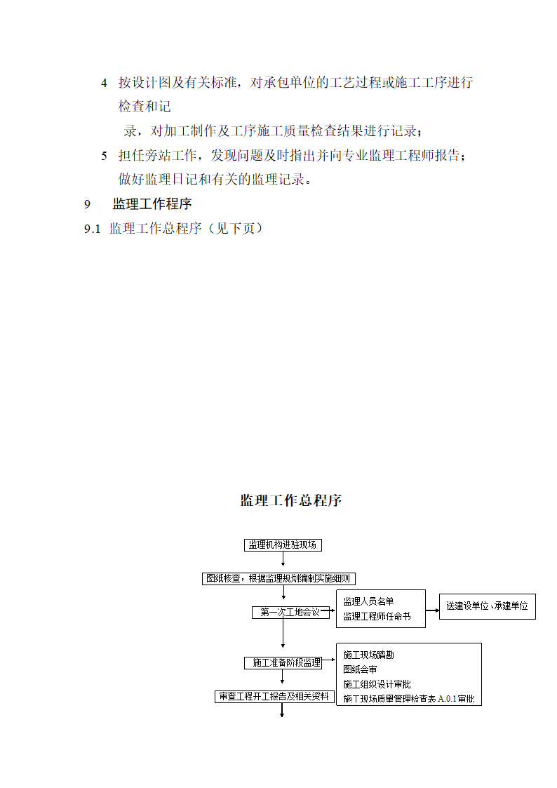 污水厂改造工程监理规划.doc第8页