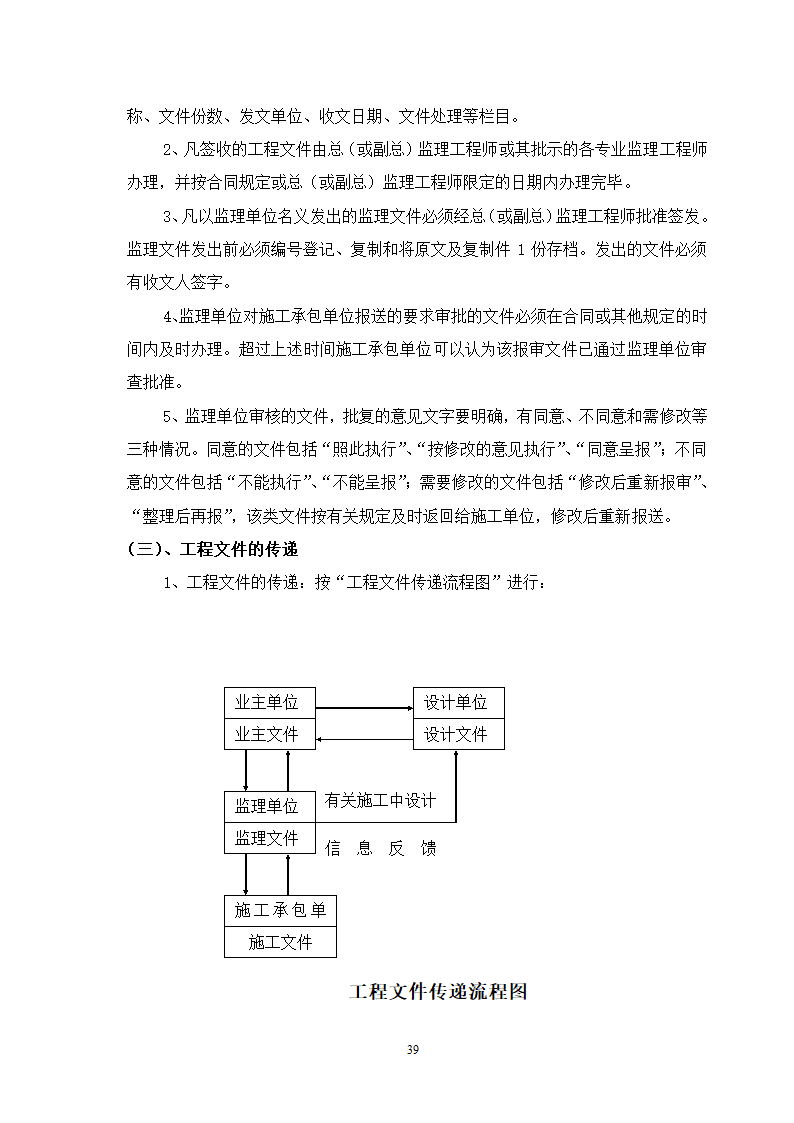 水库除险加固工程监理细则.doc第40页