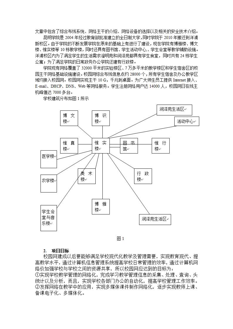 昆明学院校园网设计参考方案第2页