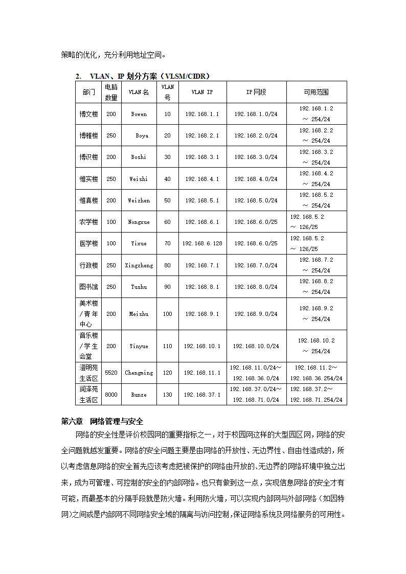 昆明学院校园网设计参考方案第11页