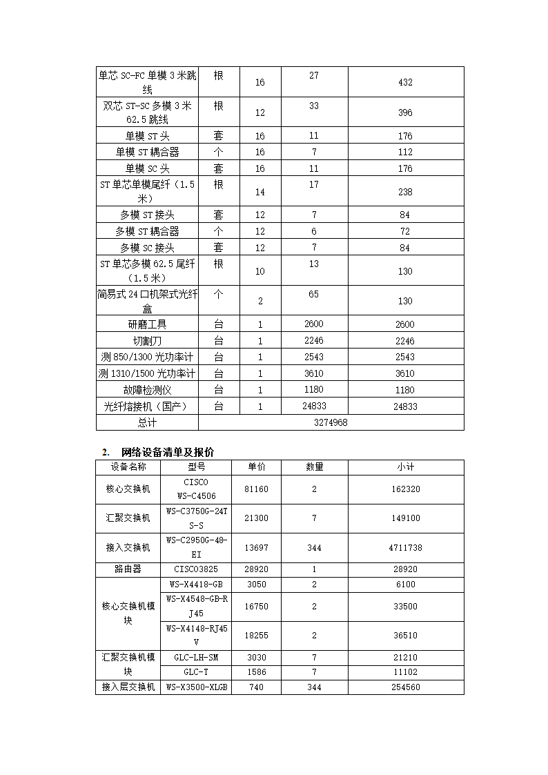 昆明学院校园网设计参考方案第13页