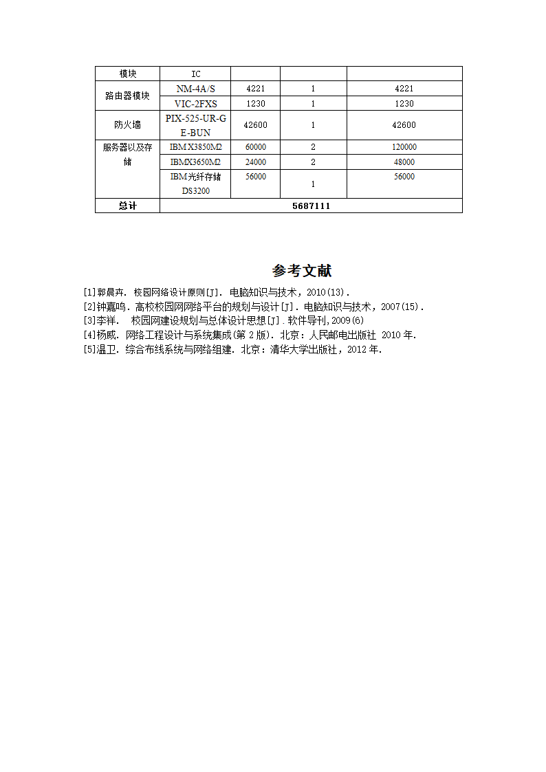 昆明学院校园网设计参考方案第14页