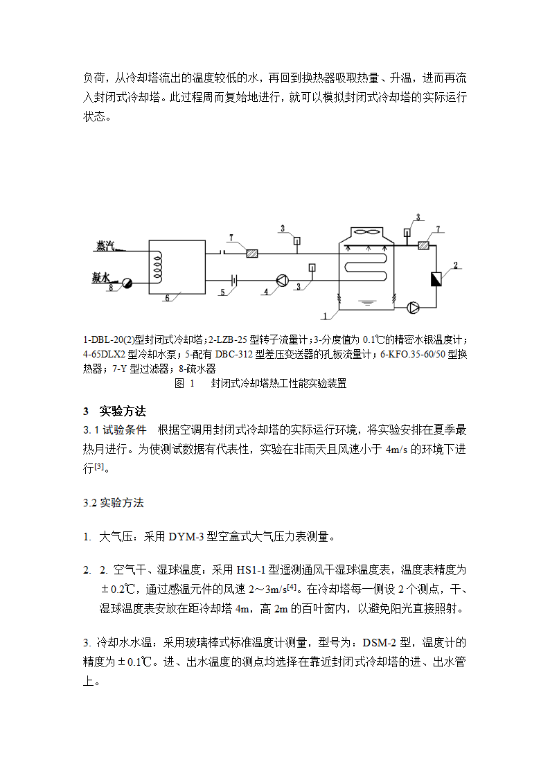 空调用封闭式冷却塔热工性能的实验方法.doc第2页