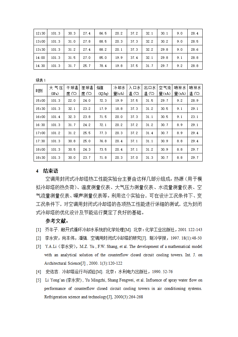 空调用封闭式冷却塔热工性能的实验方法.doc第4页