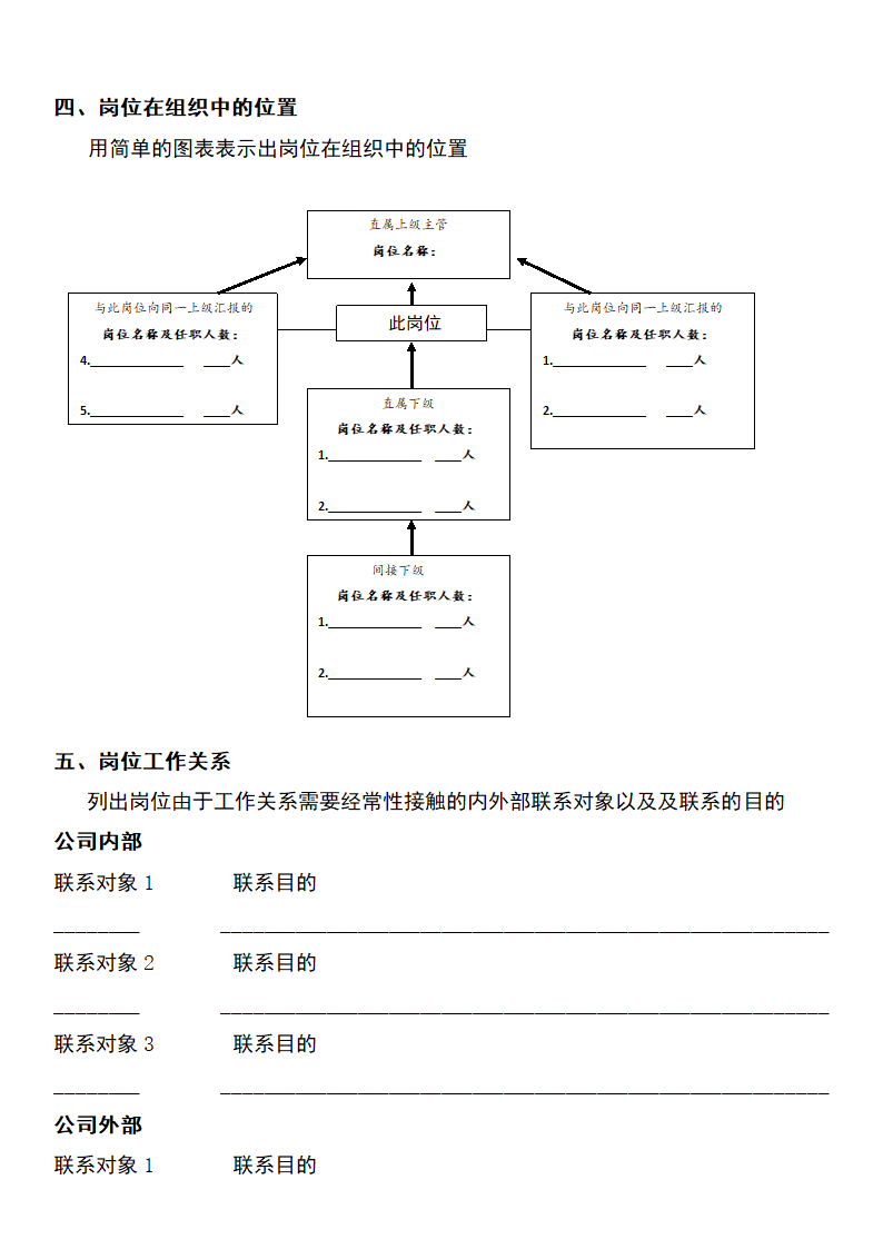 工作说明书模板.docx第2页