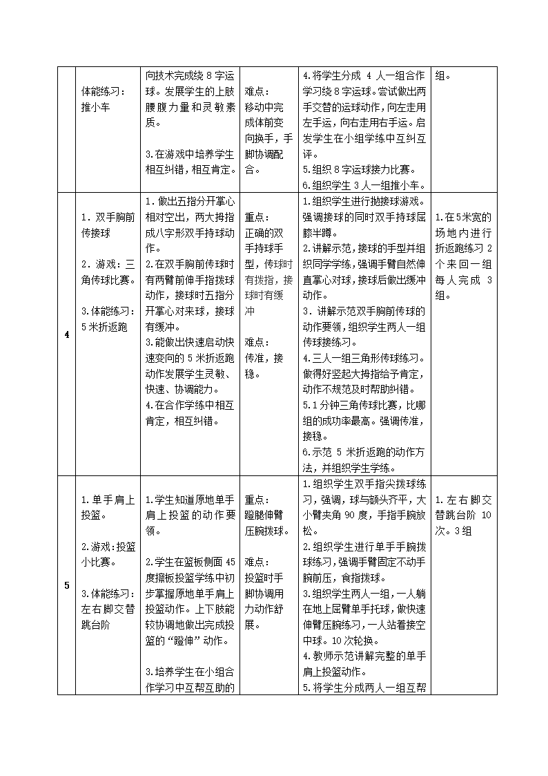 四年级上册体育教案　小篮球　全国通用.doc第3页