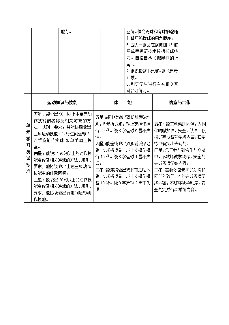 四年级上册体育教案　小篮球　全国通用.doc第4页