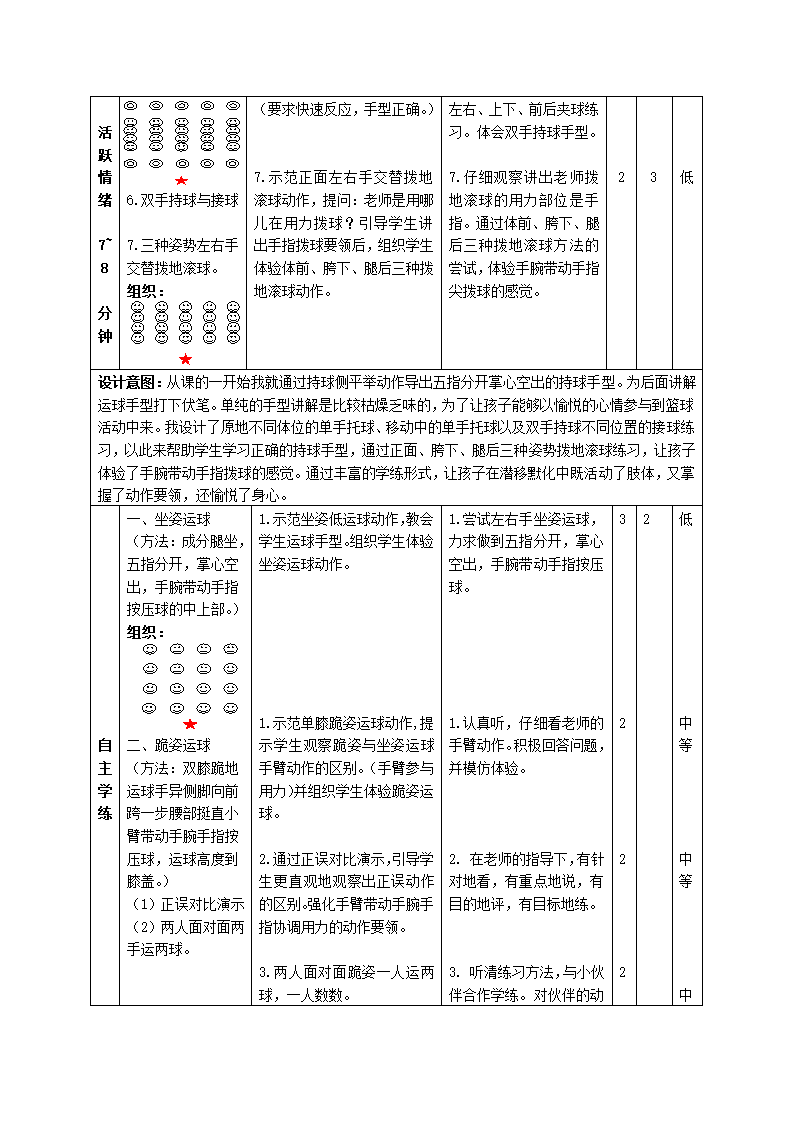 四年级上册体育教案　小篮球　全国通用.doc第8页