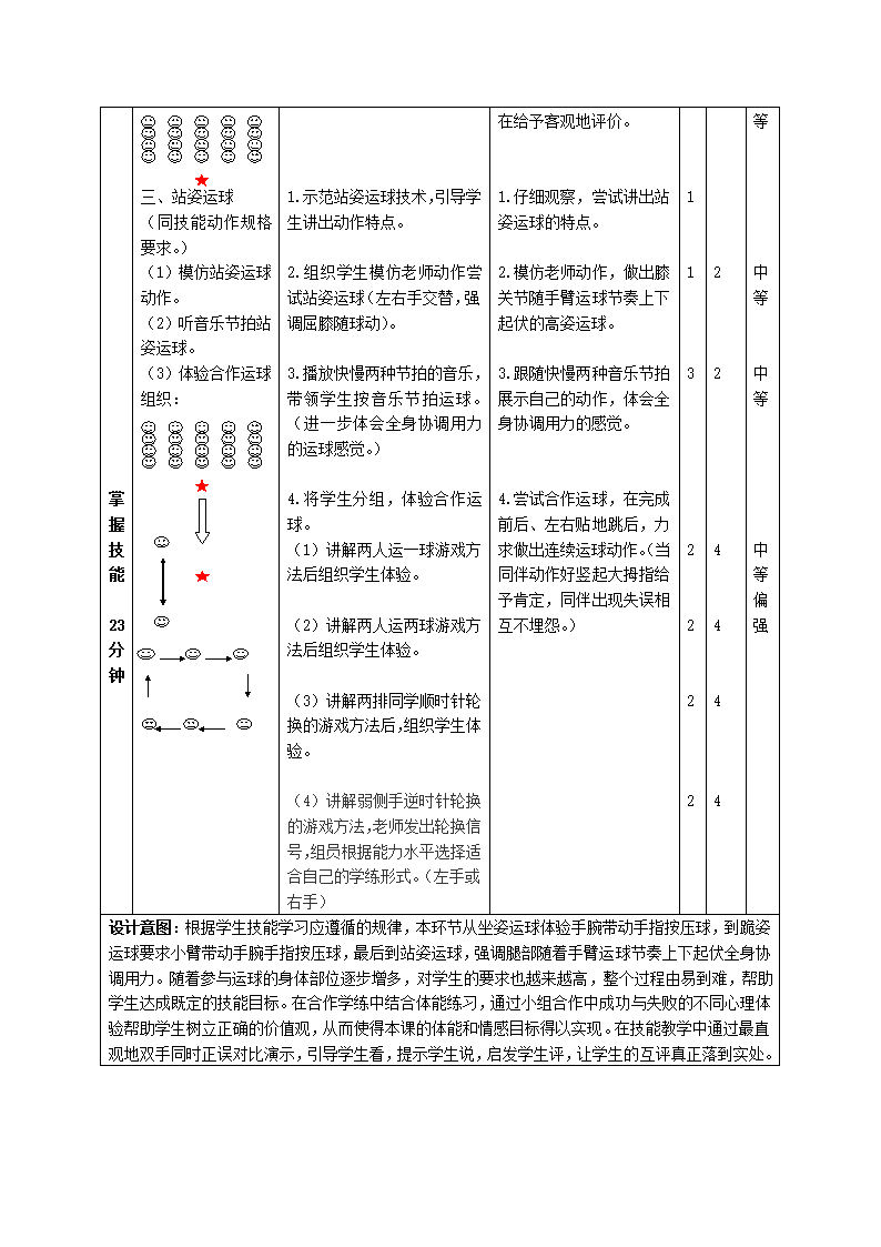 四年级上册体育教案　小篮球　全国通用.doc第9页