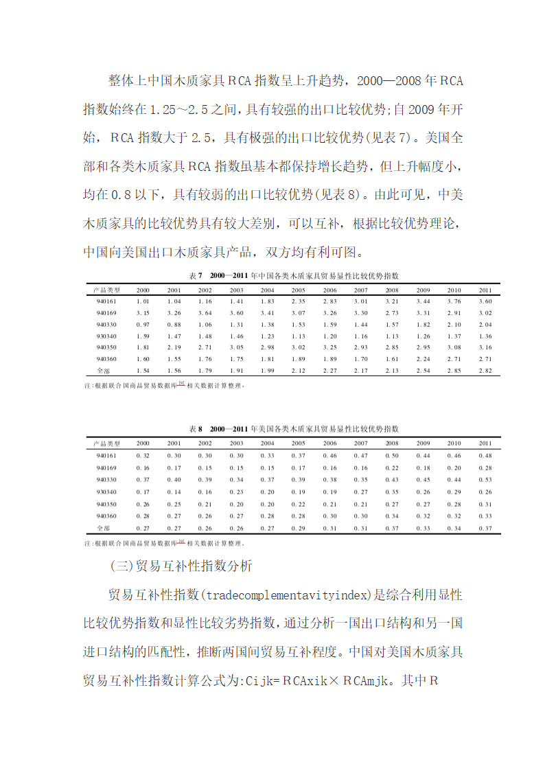 中美木质家具进出口的互补与竞争.docx第8页