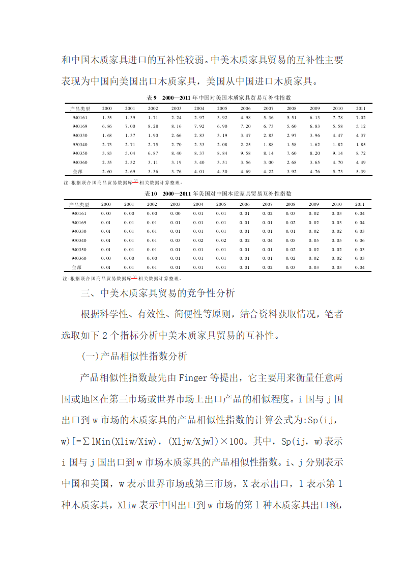 中美木质家具进出口的互补与竞争.docx第10页