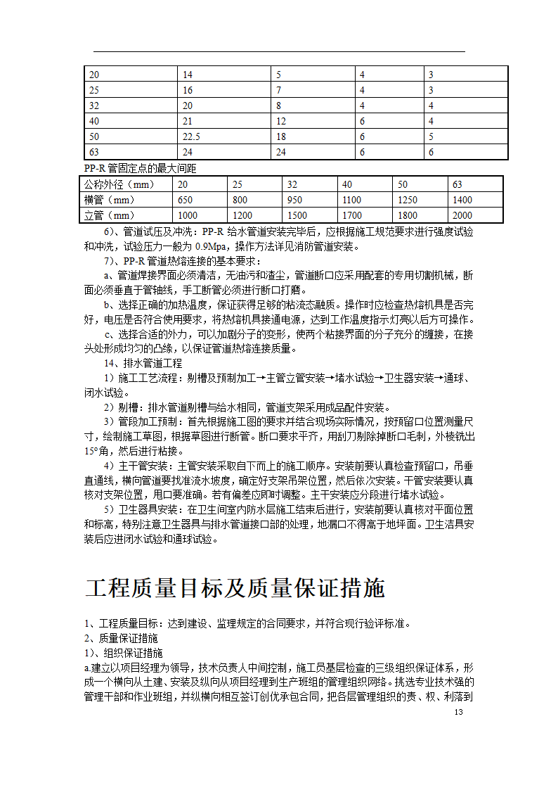 重庆工商大学办公楼精装修施工方案.docx第13页