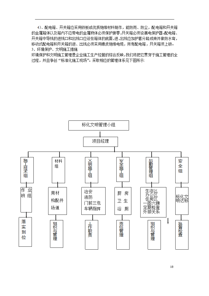 重庆工商大学办公楼精装修施工方案.docx第18页