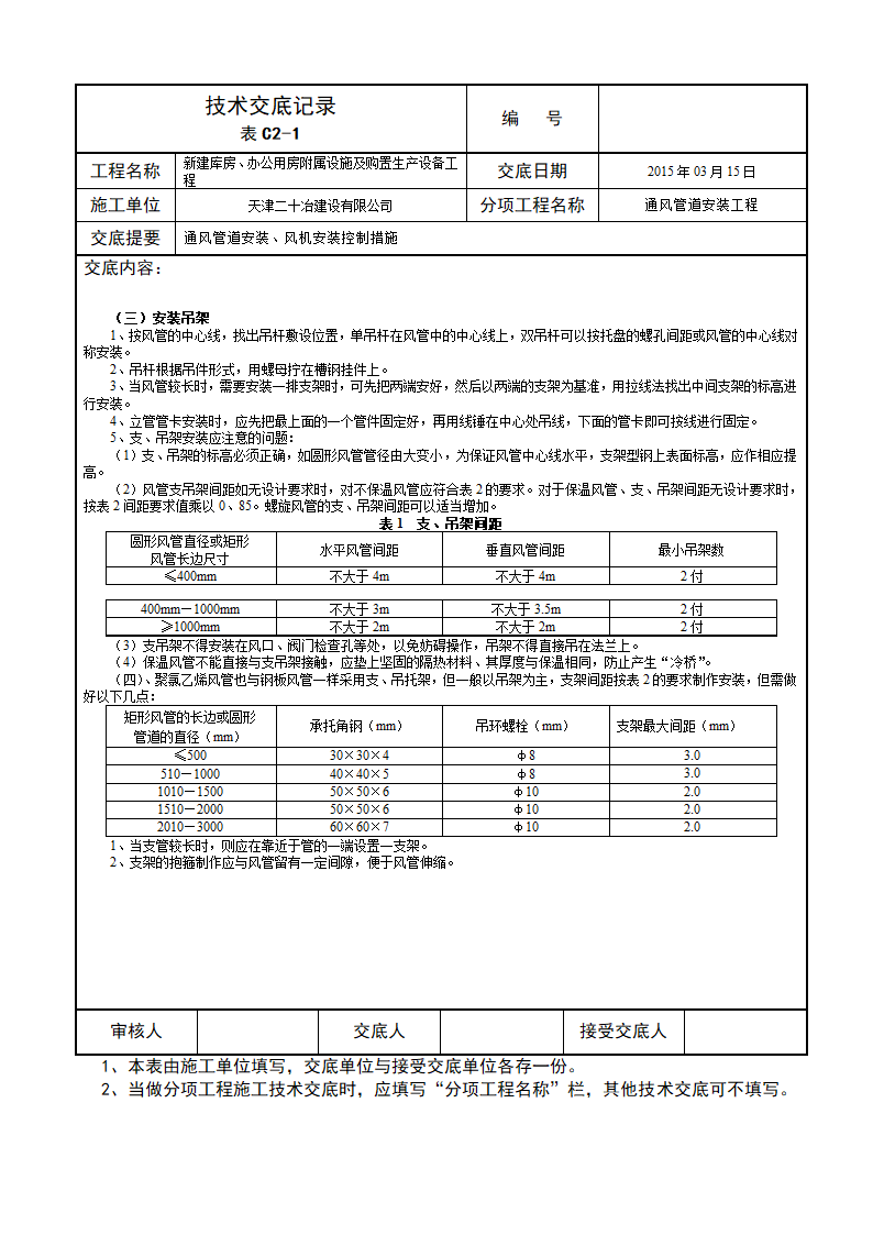 某城市办公用房通风管道安装技术交底施工方案.doc第3页