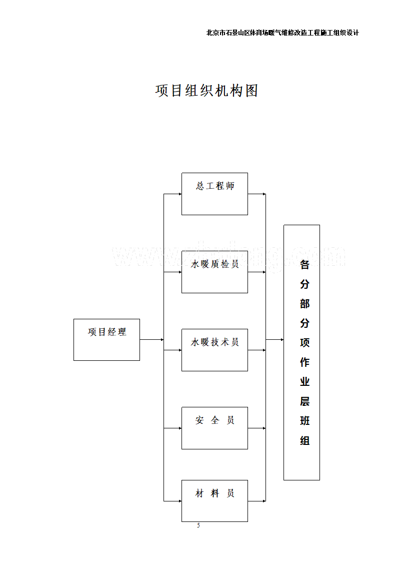 办公楼采暖系统维修改造施工组织设计汇总word格式.doc第5页