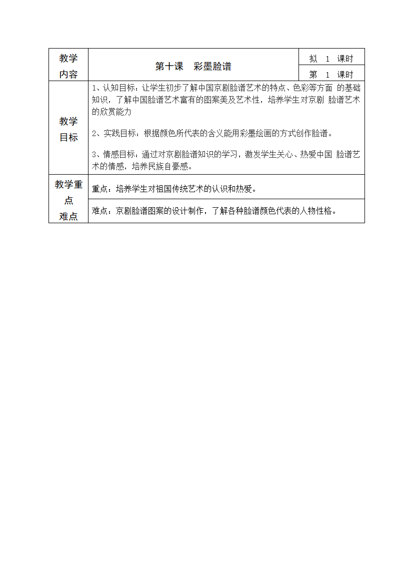 10彩墨脸谱  教案.doc第1页