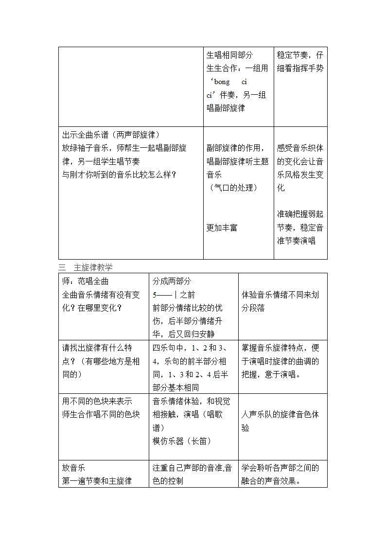 3.1绿袖子  教案.doc第3页