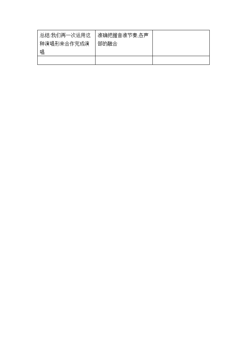 3.1绿袖子  教案.doc第6页