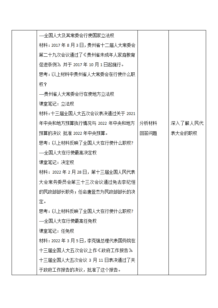 6.1国家权力机关  教案 （表格式）.doc第4页