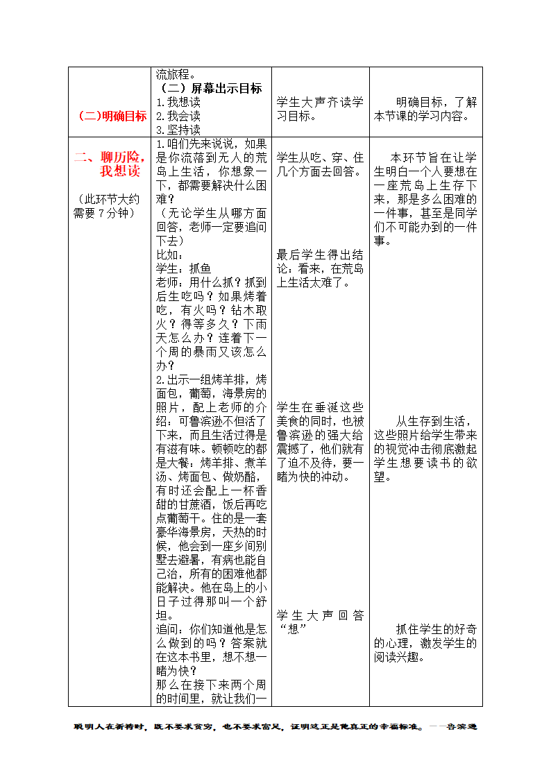 5.《鲁滨逊漂流记》导读.doc第4页