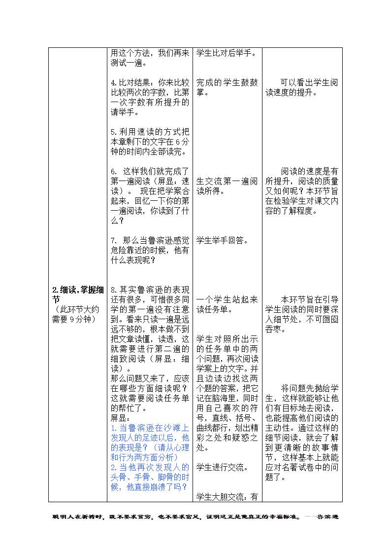 5.《鲁滨逊漂流记》导读.doc第6页