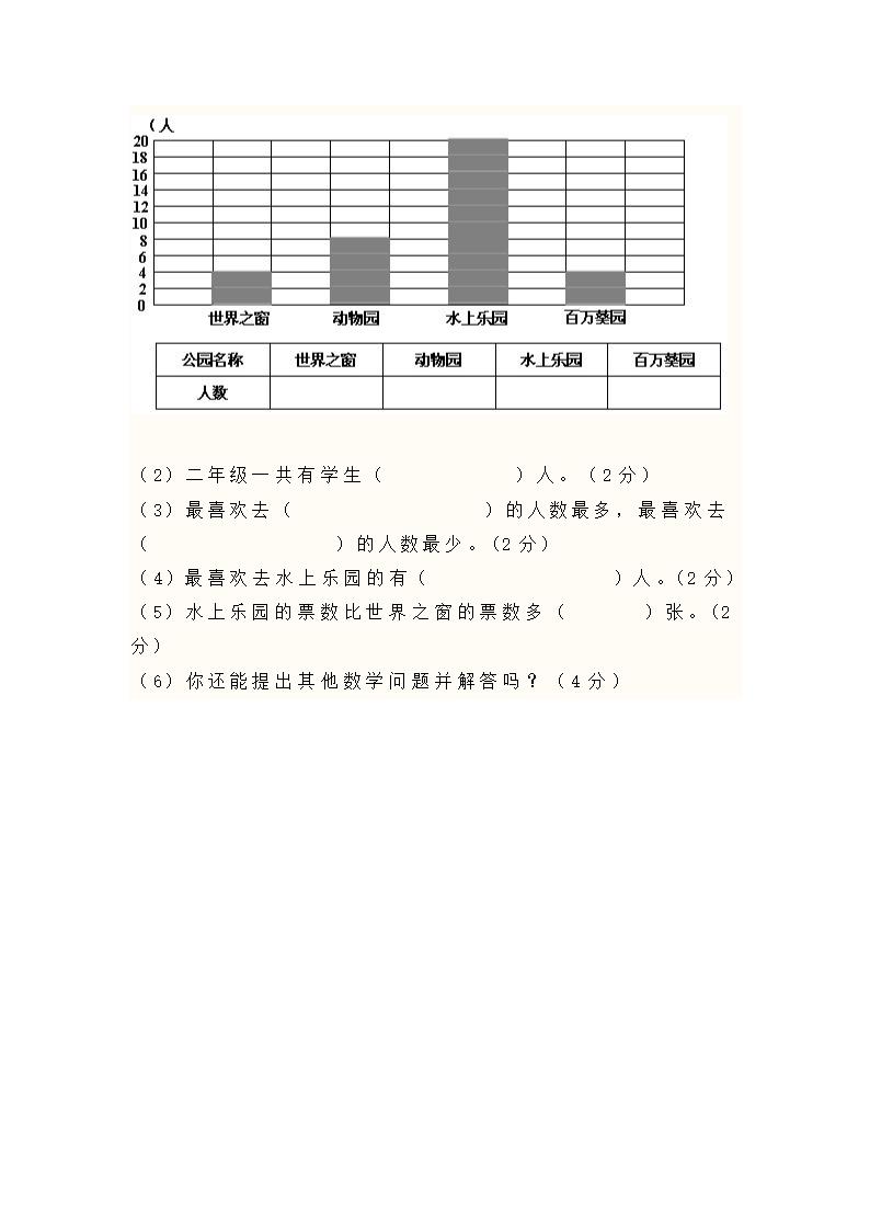 人教版二年级数学（下册）各单元知识点梳理归纳（附期中期末测试卷含答案）带目录.doc第18页