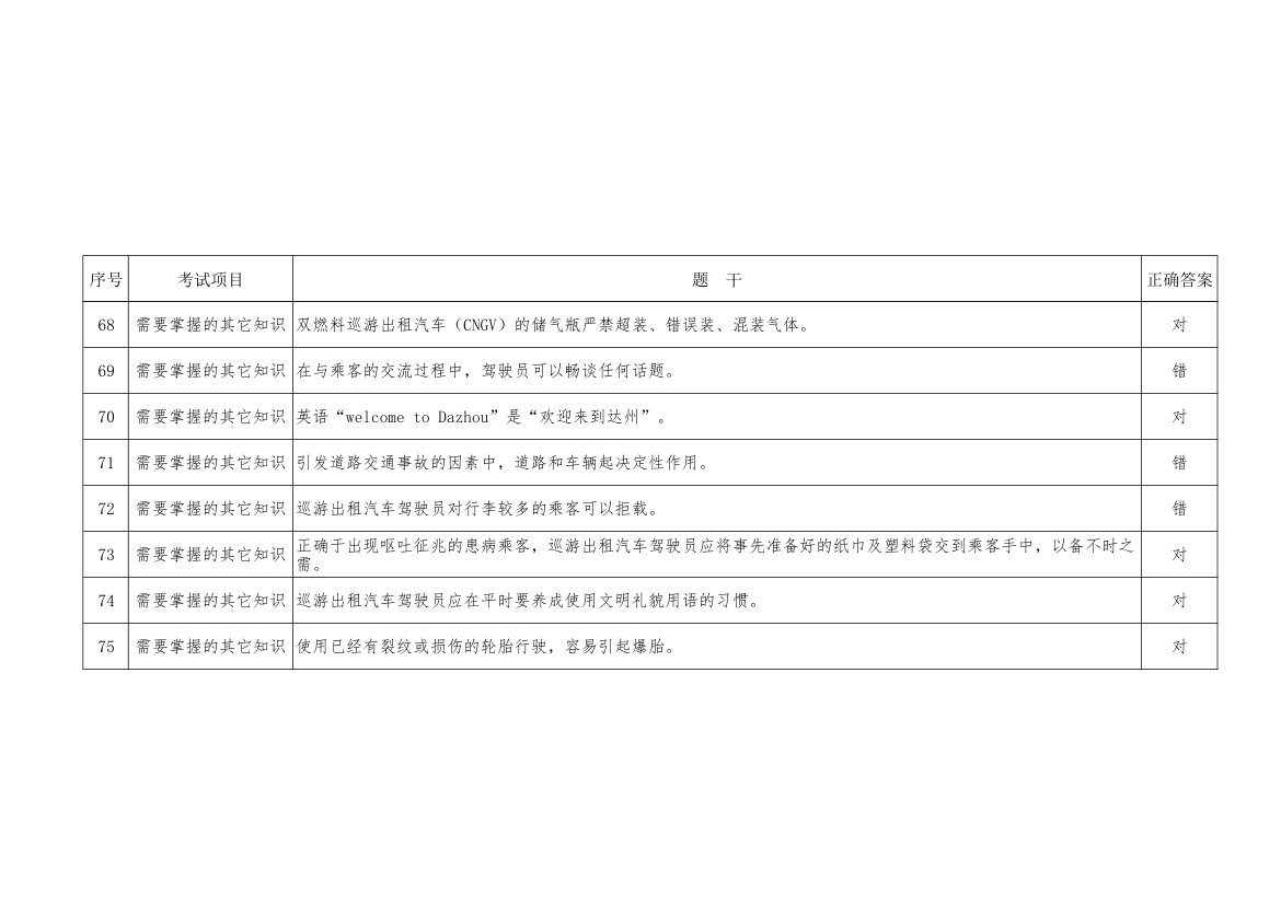 2018达州巡游出租汽车驾驶员区域科目考试题库(定)第5页
