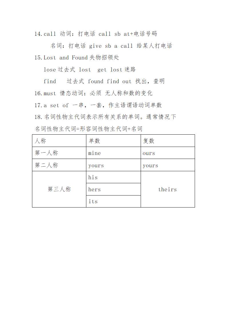 Unit 3 Is this your pencil 知识点归纳人教版七年级英语上册.doc第5页