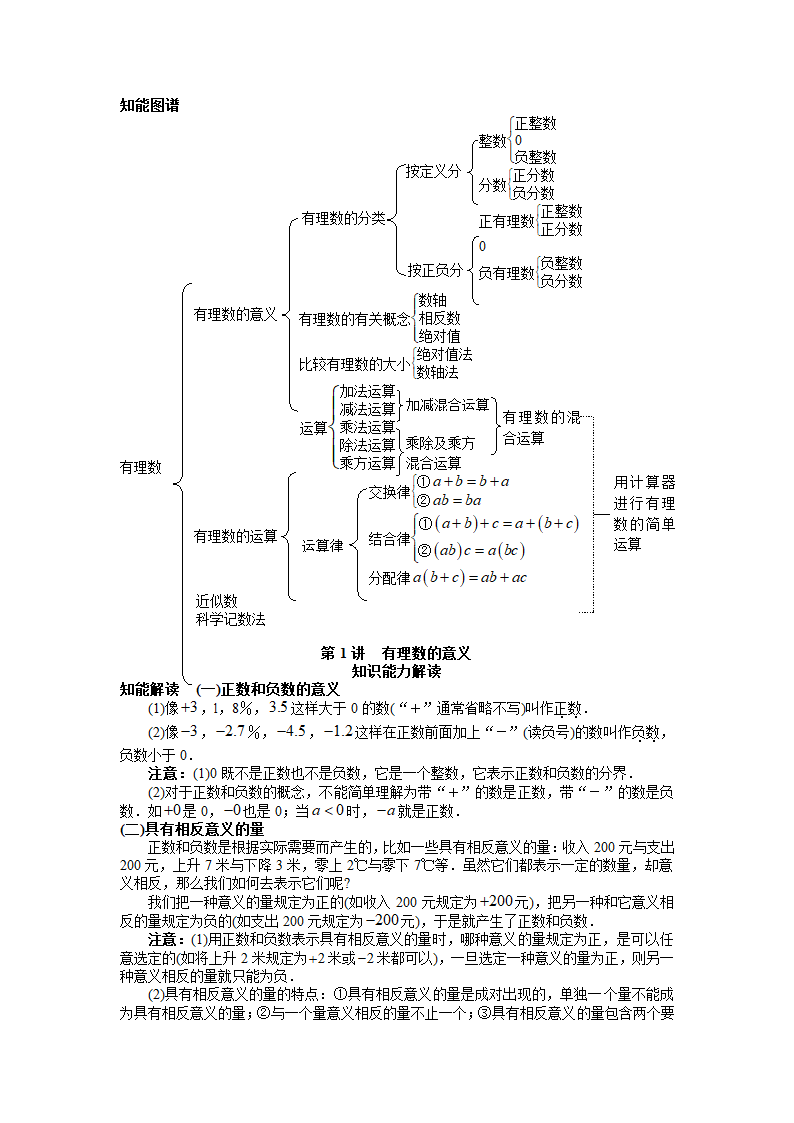 山西省太原市数学中考《第一章有理数》知识点聚焦.doc第2页