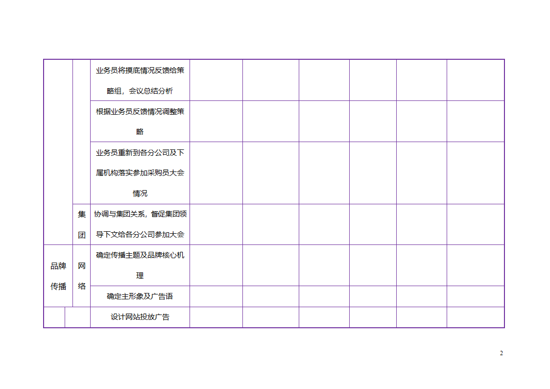 工作进度表.doc第2页