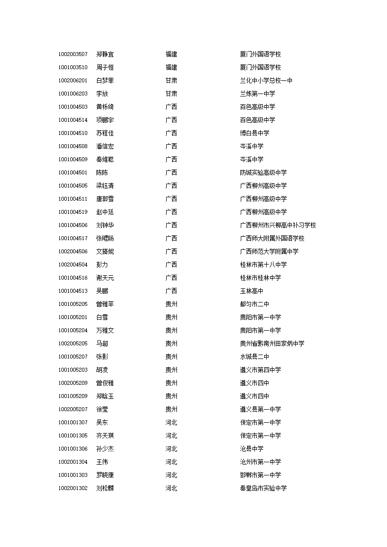 自主招生第14页