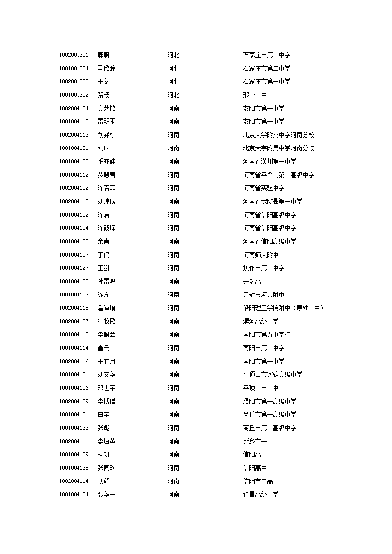 自主招生第15页