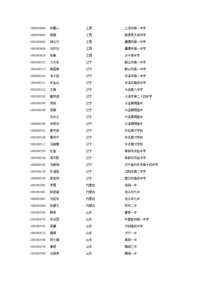 自主招生第19页