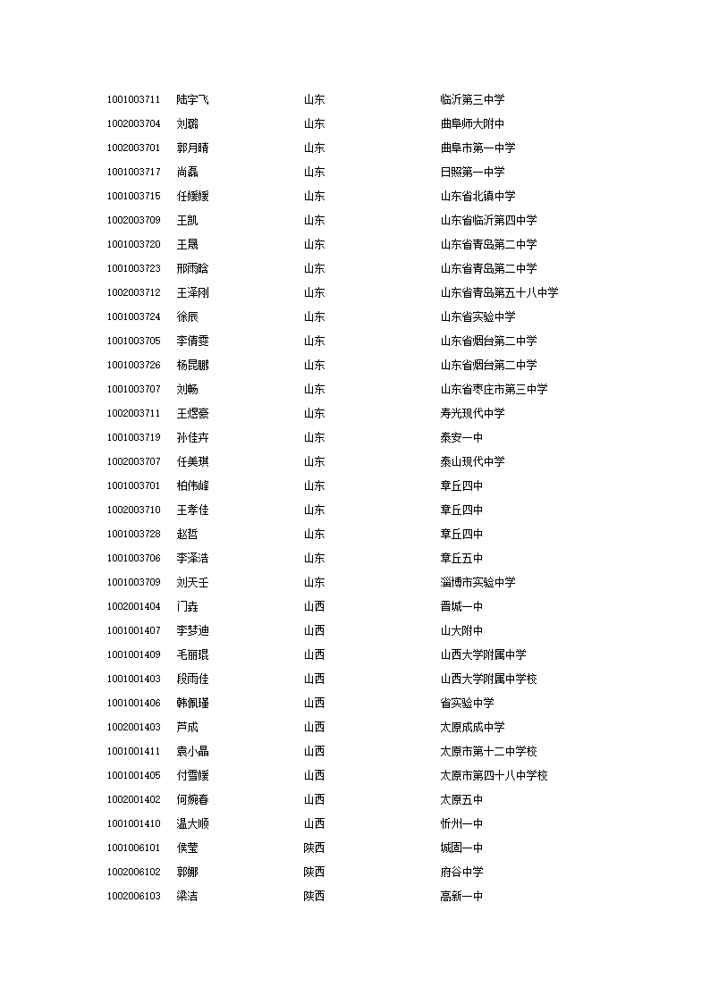 自主招生第20页