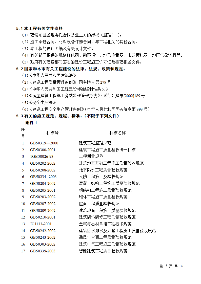 小区房屋改造工程监理规划.doc第5页