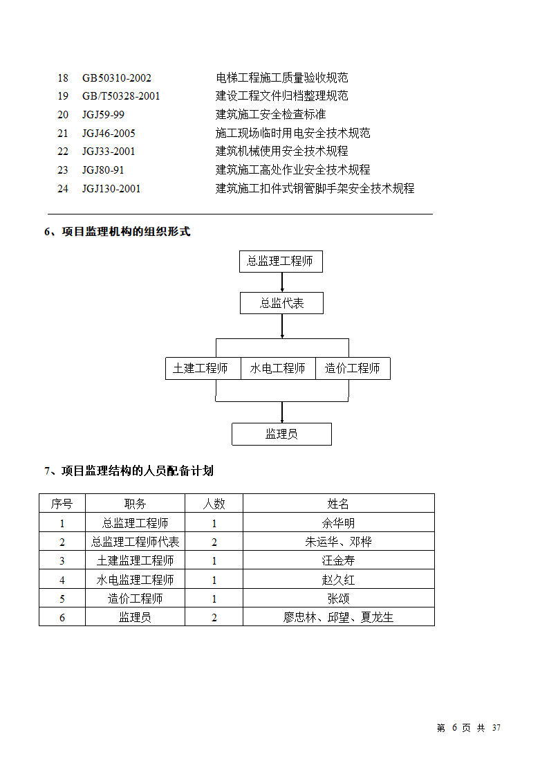 小区房屋改造工程监理规划.doc第6页