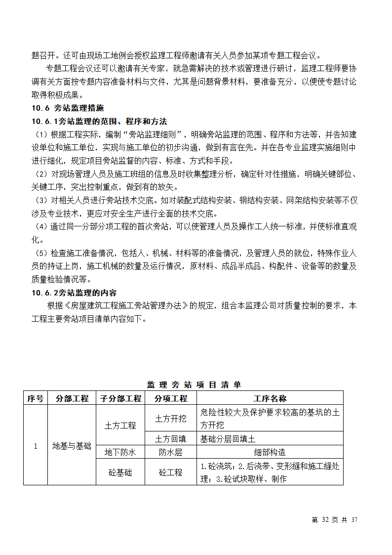 小区房屋改造工程监理规划.doc第32页