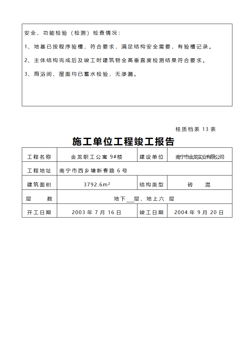 施工单位工程竣工报告.doc第10页